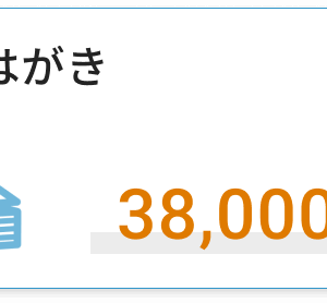 DM・はがきデザイン費